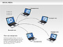 Network Communications slide 6