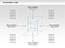 Transparent Cubes Diagram slide 2