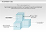 Transparent Cubes Diagram slide 7
