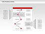 Process Flowchart slide 10