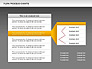 Process Flowchart slide 12