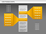 Process Flowchart slide 14