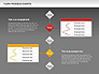 Process Flowchart slide 16