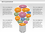 Idea Bulbs Diagram slide 1