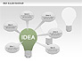 Idea Bulbs Diagram slide 10