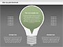 Idea Bulbs Diagram slide 14