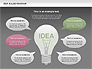 Idea Bulbs Diagram slide 16