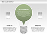 Idea Bulbs Diagram slide 3