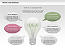 Idea Bulbs Diagram slide 5