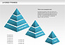 Layered Pyramids slide 8