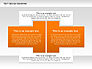 Text Boxes Process Collection slide 8