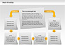Post-it Paper Notes Shapes slide 9
