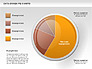 Data-Driven Pie Chart slide 1