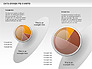 Data-Driven Pie Chart slide 3