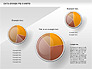 Data-Driven Pie Chart slide 6