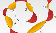 Spiral Elements Diagram