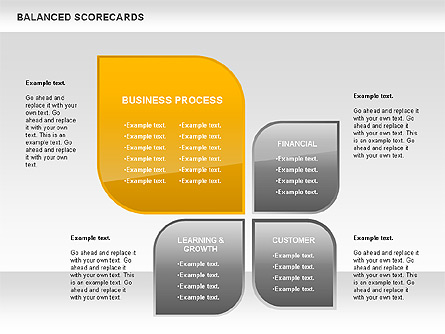 Petals Balanced Scorecards Presentation Template, Master Slide