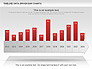 Timeline Data-Driven Bar Charts slide 7