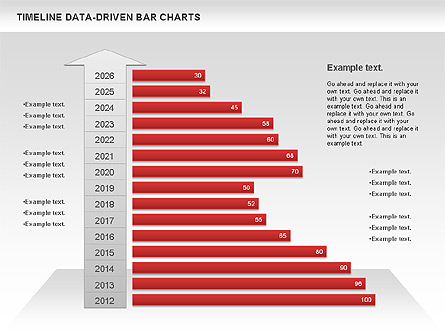 Timeline Data-Driven Bar Charts Presentation Template, Master Slide