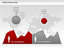 World Population Diagram slide 3