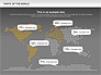 Parts of the World slide 9