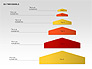 Six Tier Model Chevron Diagram slide 7