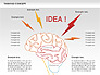 Thinking Concept Diagram slide 11