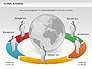 Global Business Diagram slide 11