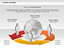 Global Business Diagram slide 3