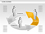 Global Business Diagram slide 5