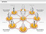 People Network Diagram slide 1