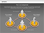 People Network Diagram slide 14