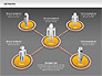 People Network Diagram slide 16