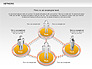 People Network Diagram slide 3