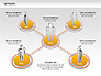 People Network Diagram slide 5