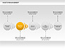 Asset Management Rounded Diagram slide 10