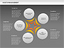 Asset Management Rounded Diagram slide 12