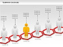 Teamwork with Platforms Diagram slide 2