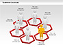 Teamwork with Platforms Diagram slide 4
