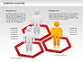 Teamwork with Platforms Diagram slide 6