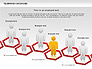 Teamwork with Platforms Diagram slide 8