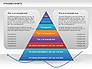 Pyramid and Radar Chart slide 3