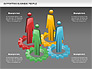 Supporting Business People slide 12