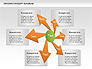 Arrows Concept Diagram slide 1