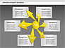 Arrows Concept Diagram slide 12