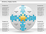 Spherical Puzzle Chart slide 11