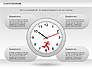 Clock Face Diagram slide 6