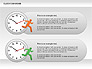 Clock Face Diagram slide 7