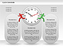 Clock Face Diagram slide 9