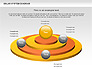 Solar System Diagram slide 1